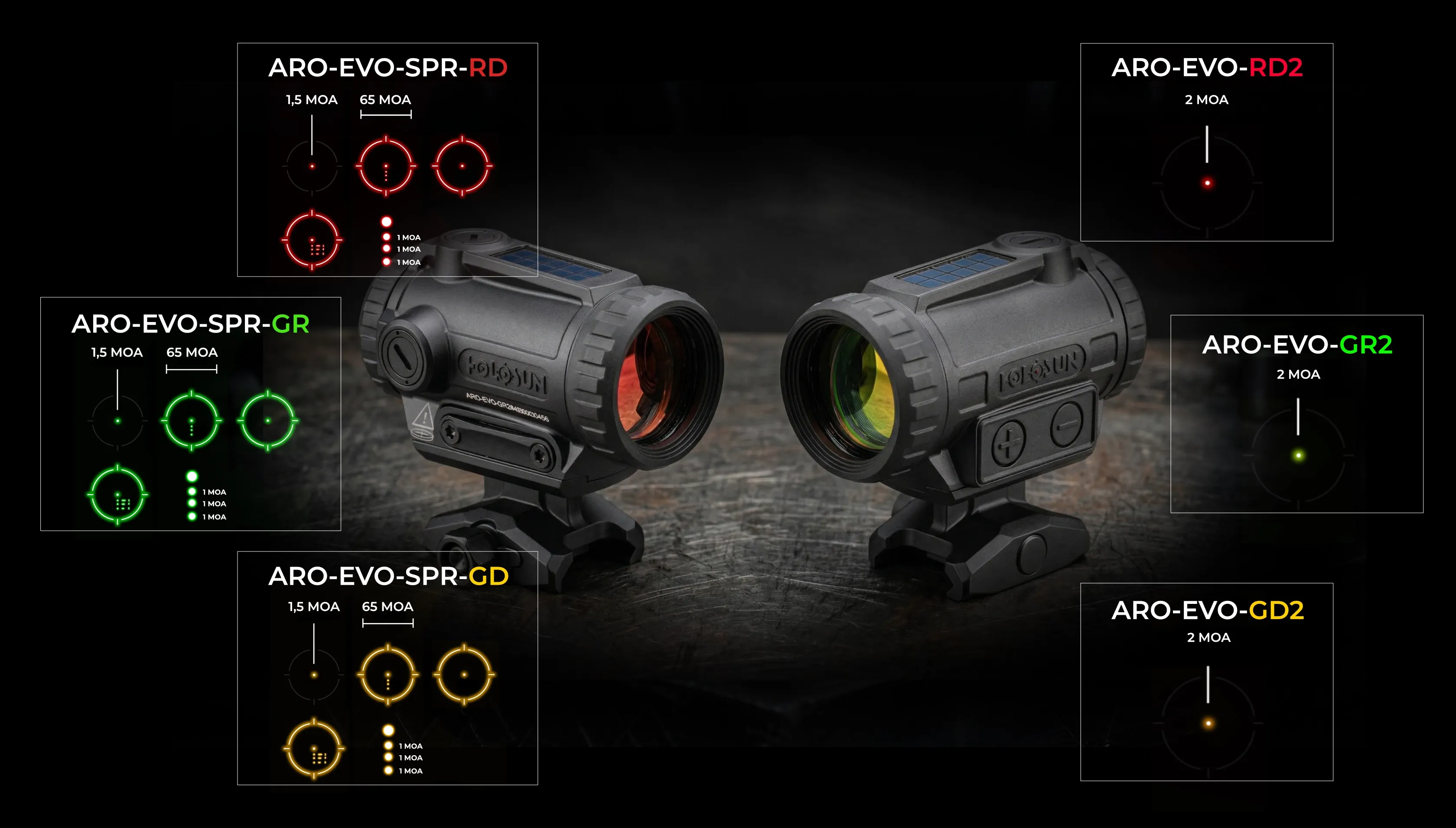 Siatki celownicze w kolimatorach Holosun ARO-EVO