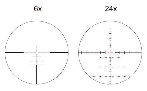Siatka celownicza w lunecie FFP - siatka VSE-3 Vector Optics w modelu Sentinel 6-24x50