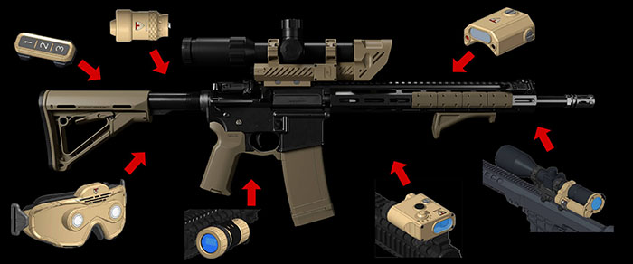 Render of X4 system accesories and AR-15