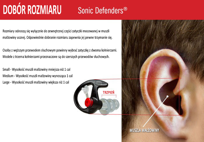 Dobór rozmiaru ochronników słuchu SureFire