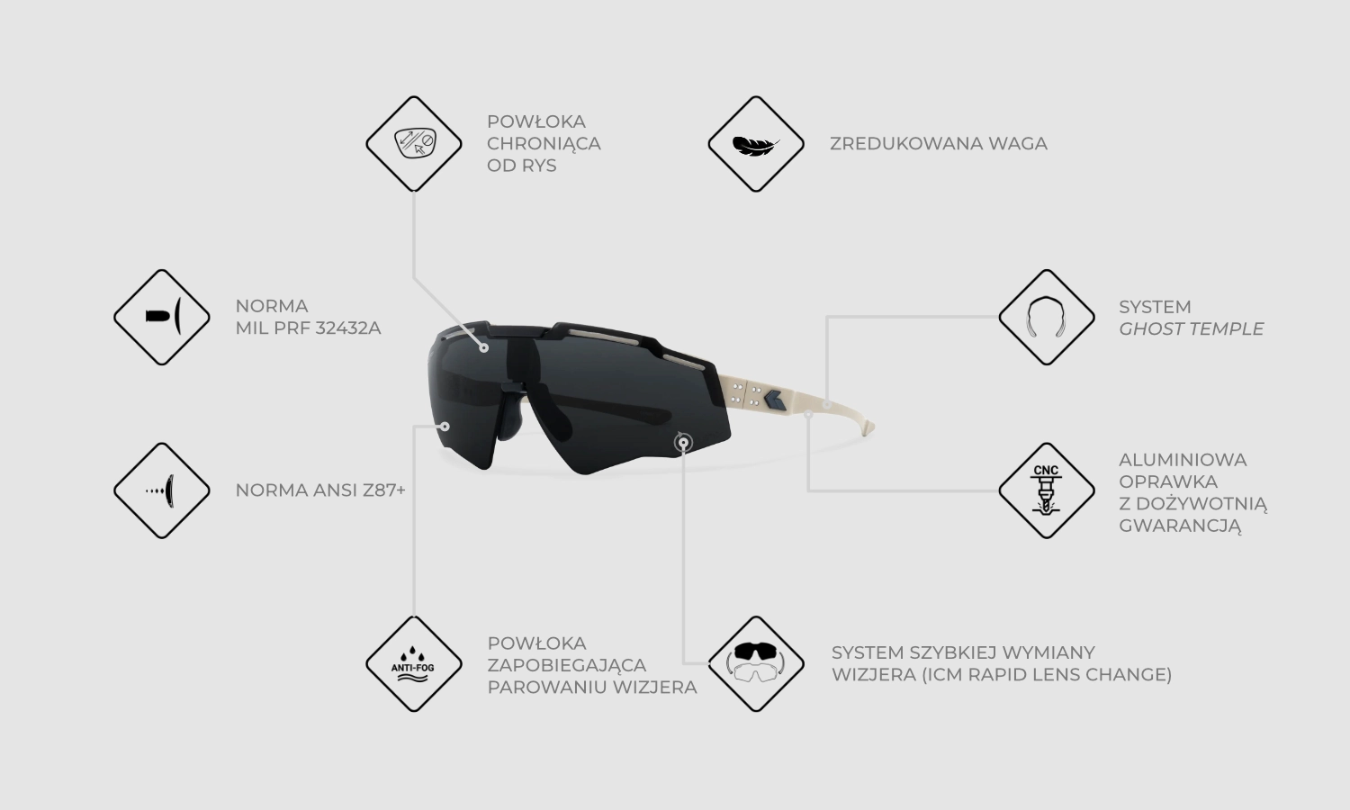 Blastshield B2 MILSPEC Ballistic