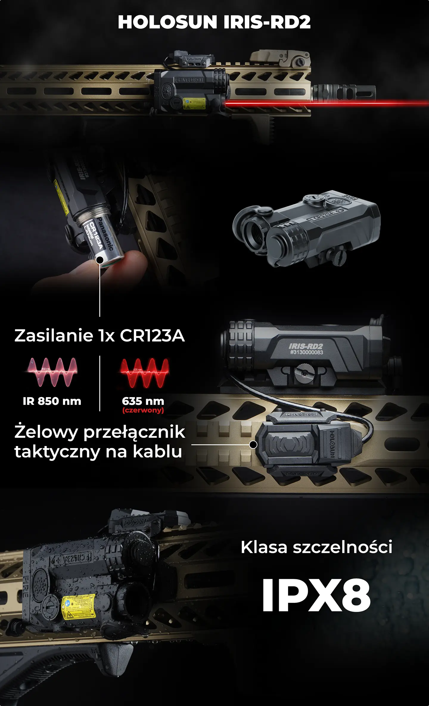 Laserowy wskaźnik celu Holosun Iris - Aluminium - Czerwony/IR laser - Czarny - IRIS-RD2