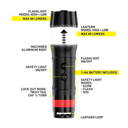 Nite Ize - Latarka Radiant® 3-in-1™ LED Mini Flashlight - Czarny - NL1B-01-R7