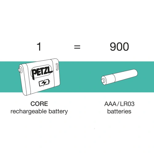 Petzl - Latarka czołowa LED Aria 1 RGB - 350 lm - Hybrid Concept - Czarna - E069BB00