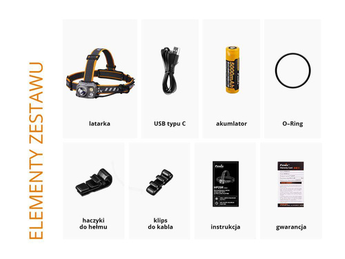 Fenix - Latarka czołowa LED 25R V2.0 z akumulatorem 5000 mAh - 1600 lumenów - HP25R V2.0