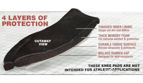 ALTA - Nakolanniki taktyczne AltaFLEX Military - MultiCam - 50413.16