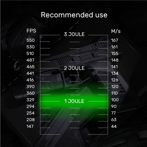 Blaster Devil - Kulki ASG - 0,20 g - 3300 szt. - Biały - 19410