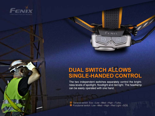 Fenix - Latarka czołowa LED 25R V2.0 z akumulatorem 5000 mAh - 1600 lumenów - HP25R V2.0