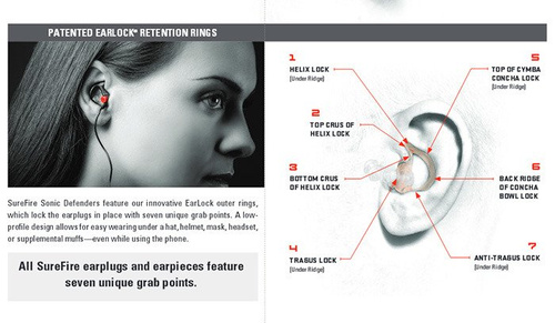 SureFire - Zatyczki do uszu EarPro EP4 Sonic Defenders Plus - Czarny - EP4-BK-MPR
