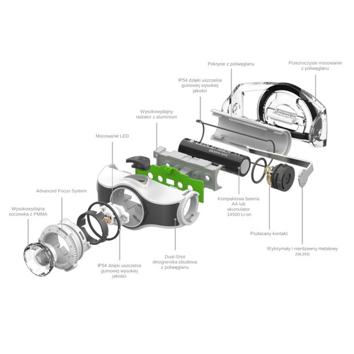 Ledlenser - Akumulatorowa latarka czołowa MH5 - 400 lumenów - Czarna / Pomarańczowa - 502143