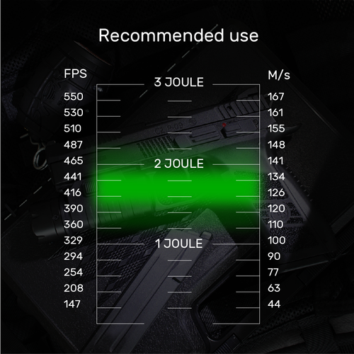 Blaster - Kulki ASG - 0,30 g - 3300 szt. - Białe - 19405