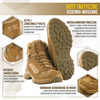 M-Tac - Buty taktyczne za kostkę jesienno-zimowe - Cordura - Coyote - 1JJ143/8TPLV