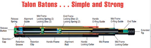 ASP - Pałka teleskopowa T40KB Talon Disc Loc Button 40 cm - 22211