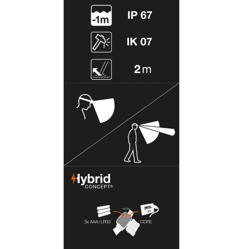 Petzl - Latarka czołowa LED Aria 2 RGB - 450 lm - Hybrid Concept - Czarny/Żółty - E070BB00