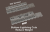 Leapers - Adapter Dovetail/Picatinny - 11mm/22mm - Czarny - MNT-PMTOWL-A