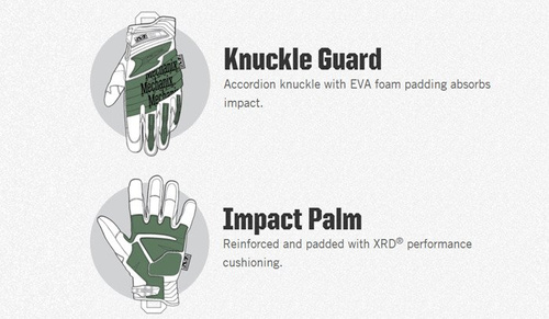 Mechanix - Rękawice taktyczne M-Pact2 Covert Glove - Czarny - MP2-55