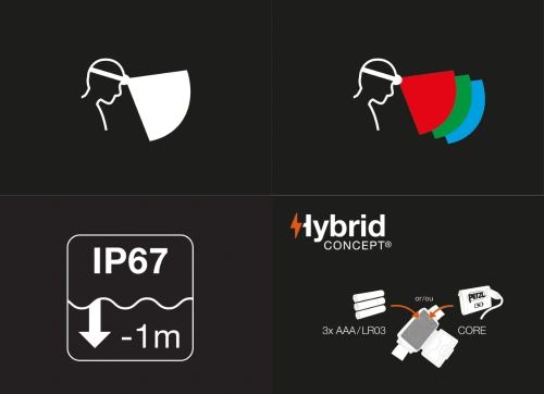 Petzl - Latarka czołowa LED Aria 1 RGB - 350 lm - Hybrid Concept - Czarna - E069BB00