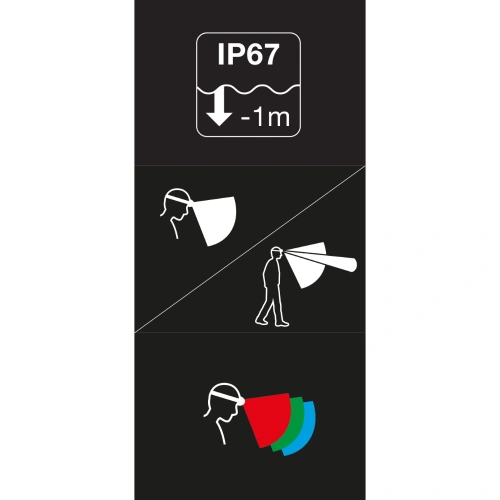 Petzl - Latarka czołowa LED Aria 2 RGB - 450 lm - Hybrid Concept - Camo Pustynny - E070BB01