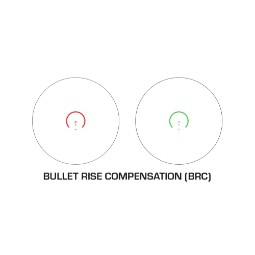 Swampfox Optics - Celownik pryzmatyczny Raider 1x Micro RB - Znak celowniczy CQB BRC - FMC - RMPS120-RB