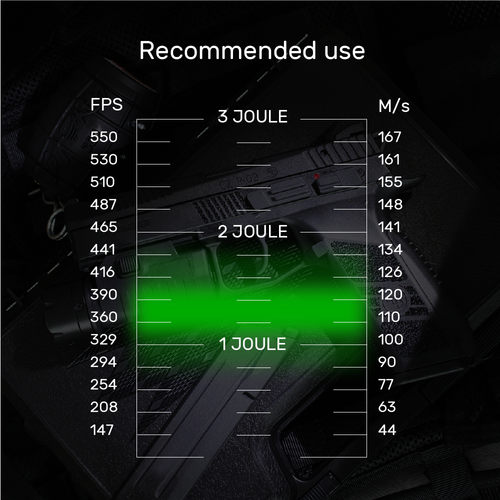 Blaster - Kulki ASG - 0,25 g - 3300 szt. - Białe - 19404