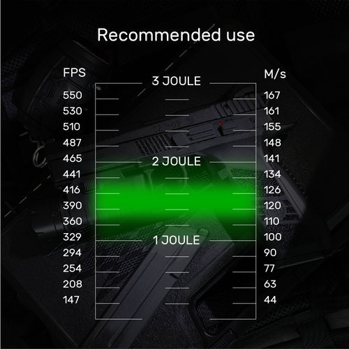 Blaster - Kulki ASG Tracer - 0,28 g - 3300 szt. - Luminescencyjne - 19408