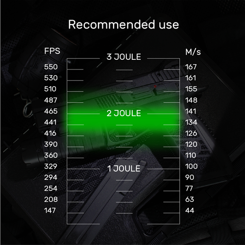 Blaster - Kulki ASG biodegradowalne Open Blaster - 0,32 g - 3300 szt. - 19422