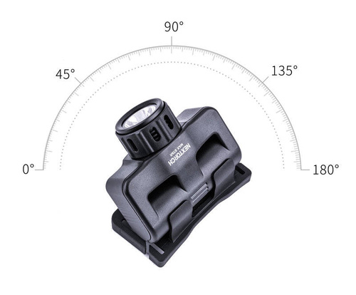 NEXTorch - Latarka czołowa akumulatorowa LED Max Star - 1200 lm - Czarna - MAX STAR