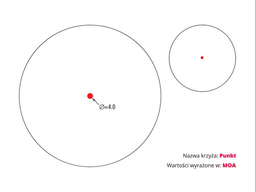 Vortex Optics - Kolimator StrikeFire II Red/Green Dot - SF-RG-501