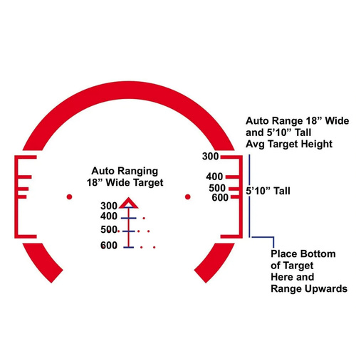 Primary Arms - Celownik pryzmatyczny SLx 3x32 mm Gen III ACSS CQB-M2 Reticle - PAC3X-GENIII-ACSS-5