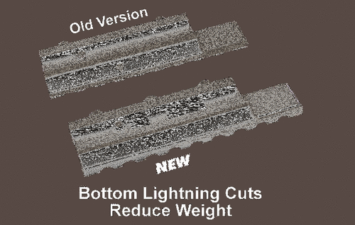 Leapers - Szyna montażowa adapter 11 mm Dovetail / 22 mm Picatinny - MNT-PMTOWL-A