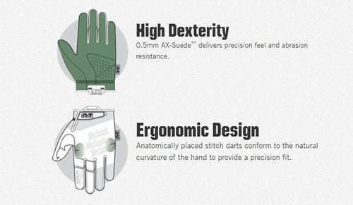 Mechanix - Rękawice ochronne Specialty 0.5mm High Dexterity Covert Glove - Czarny - MSD-55