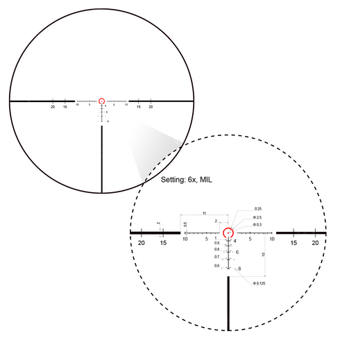 Vector Optics - Luneta biegowa Continental x6 Tactical - 1-6x24 - Czarny - SCOC-23T
