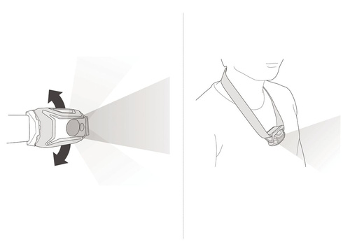 Petzl - Latarka czołowa Tikkina - 300 lm - Czarna - E060AB00