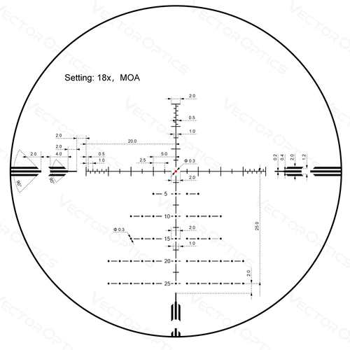 Vector Optics - Luneta celownicza Orion Pro Max 3-18X50 HD SFP - SCOL-57