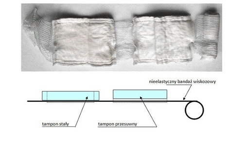 TZMO SA - Opatrunek indywidualny wodoszczelny typu W - Mały