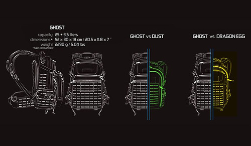 Direct Action - Plecak Ghost Mk II - Shadow Grey - BP-GHST-CD5-SGR