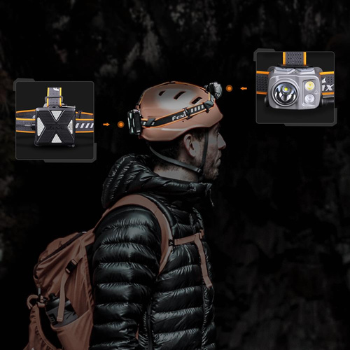 Fenix - Latarka czołówka LED 16R z akumulatorem 3000 mAh - 1250 lumenów - HP16R