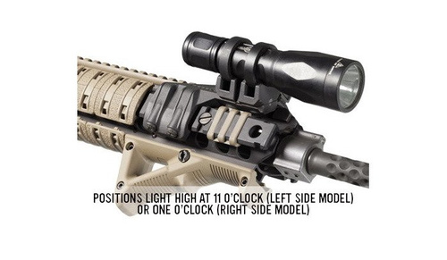 Magpul - Montaż oświetlenia Rail Light Mount - Lewostronny - MAG498-BLK LT