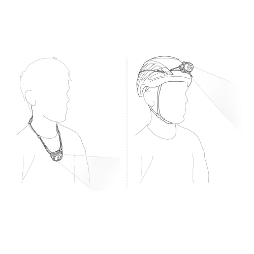 Petzl - Latarka czołowa LED Swift LT - 380 lm - Desert Green - E102AB02