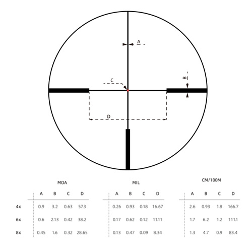 Vector Optics - Luneta biegowa Continental 1-8x24 ED Fiber - SFP - G4 Fiber - Czarny - SCOC-51